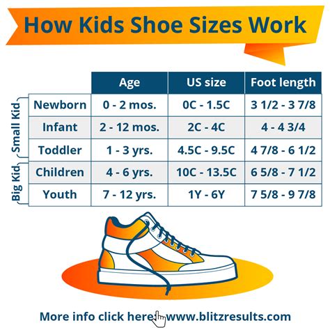 size 12 toddler sneakers.